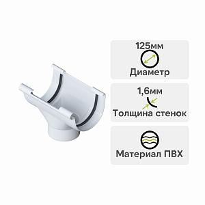 Воронка 82мм Альта-Профиль Элит ПВХ Белая