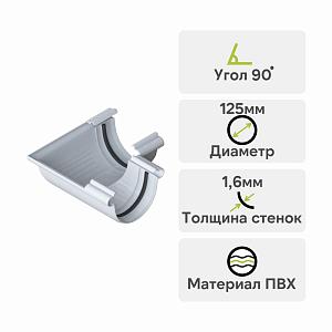 Угол желоба 90° Альта-Профиль Элит ПВХ Белый