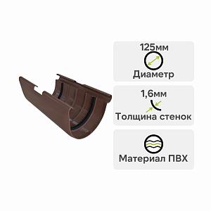 Муфта желоба Альта-Профиль Элит ПВХ Коричневая